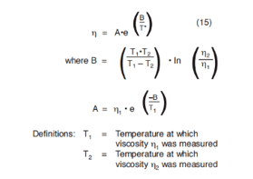 粘度的温度依赖性