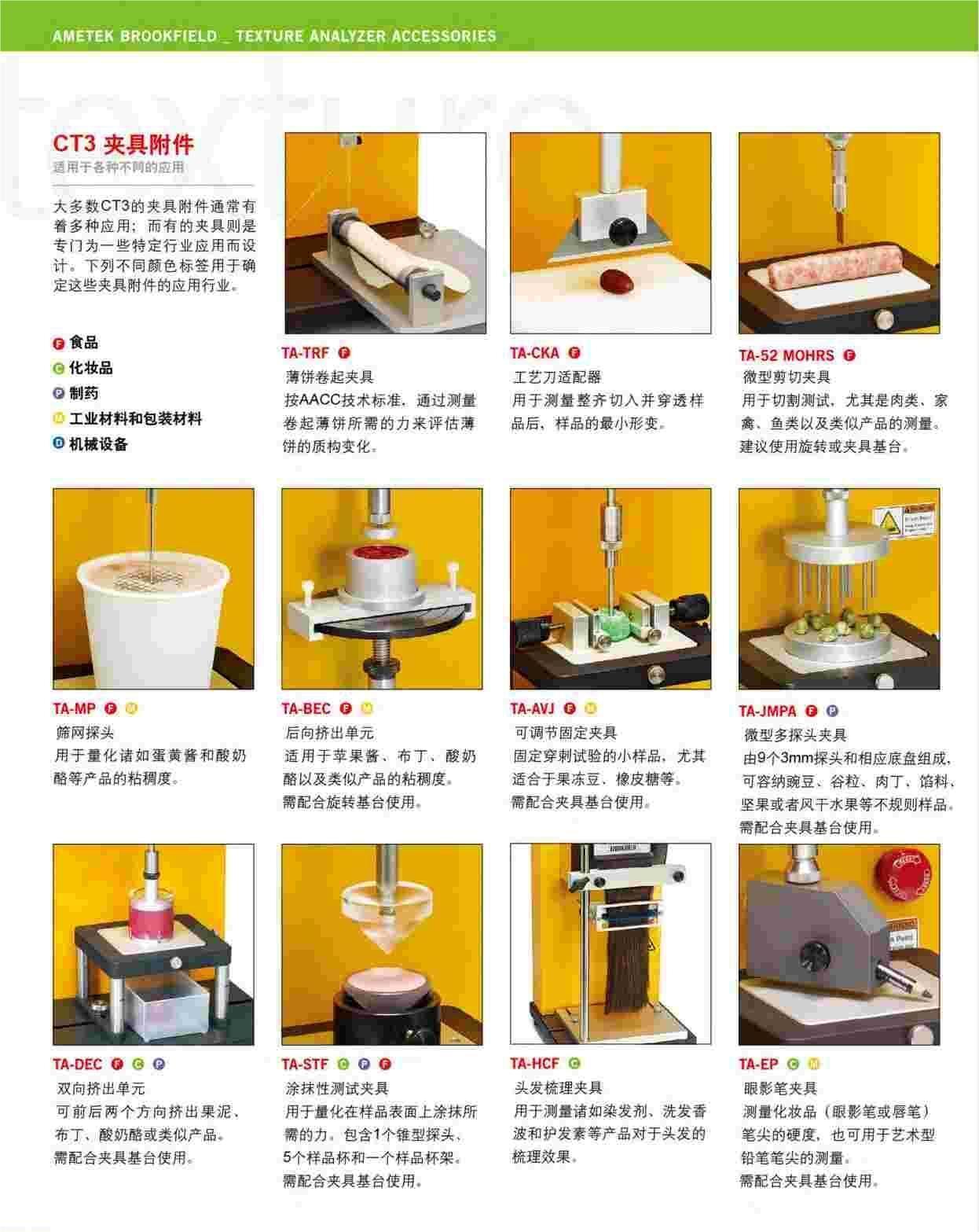 CT3应用3