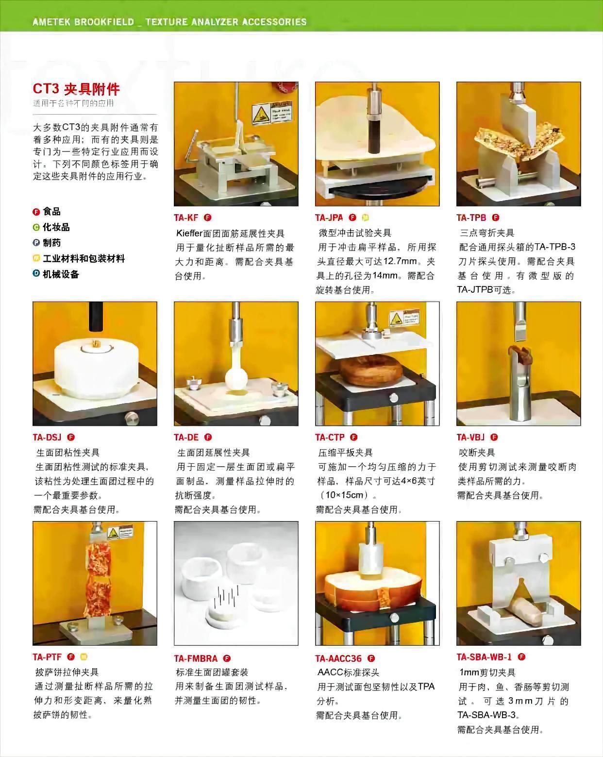 CT3应用1