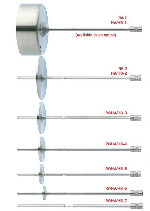 RVHAHB转子 RVHAHB转子